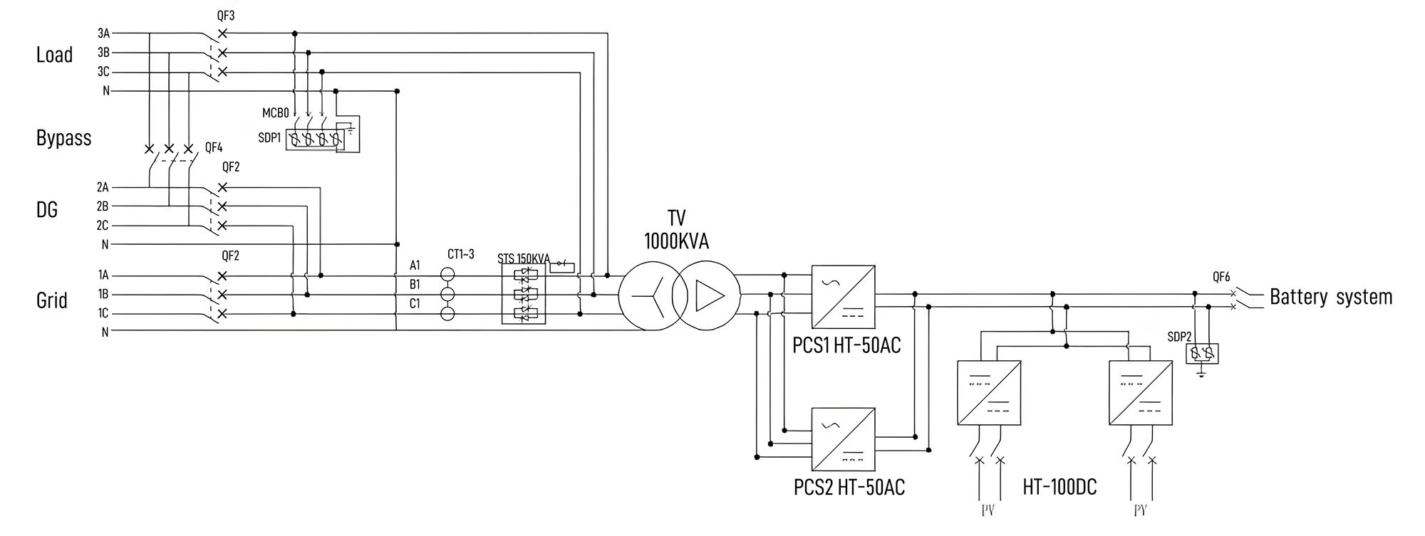 HT AC DC Power Supply Module Cabinet Circuit Diagram